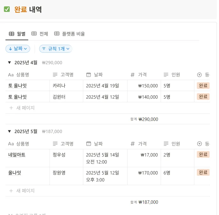 취소 및 완료 내역