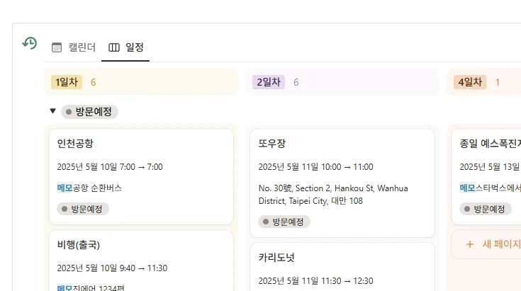 여행 일자별 일정.