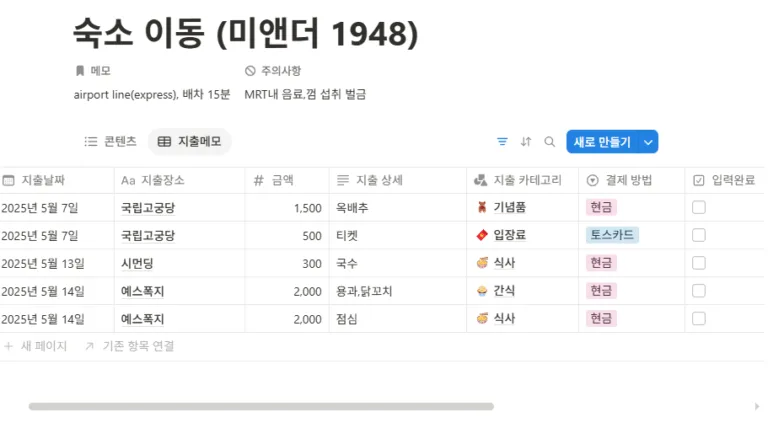 여행 템플릿 지출관리 예시 캡처