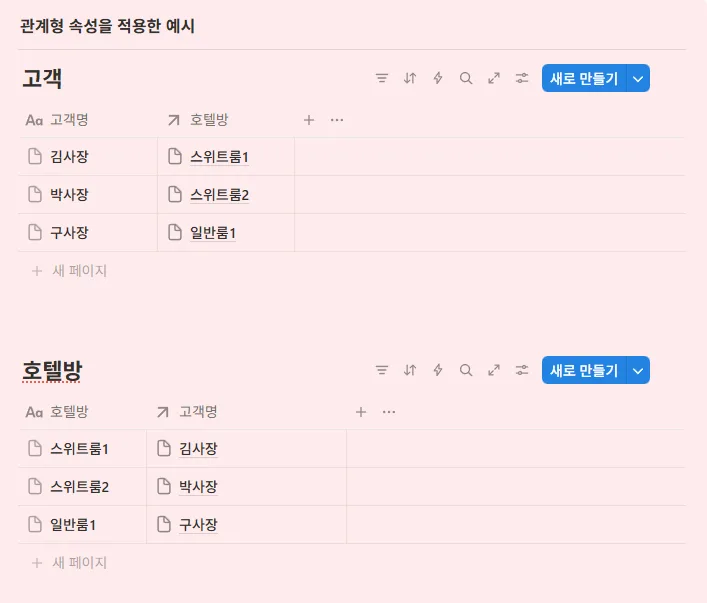 세부설정을 적용한 완성 예시