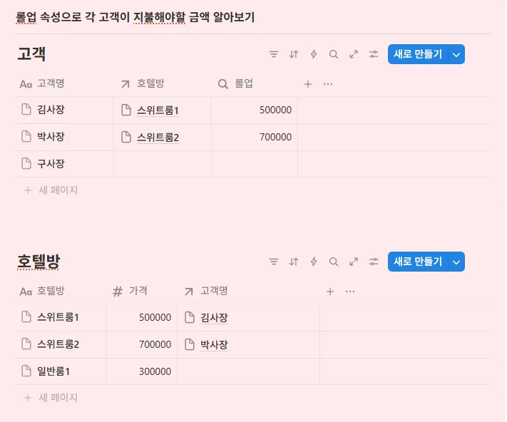 롤업 속성으로 각 고객이 지불해야할 금액 알아보기 예시 사진