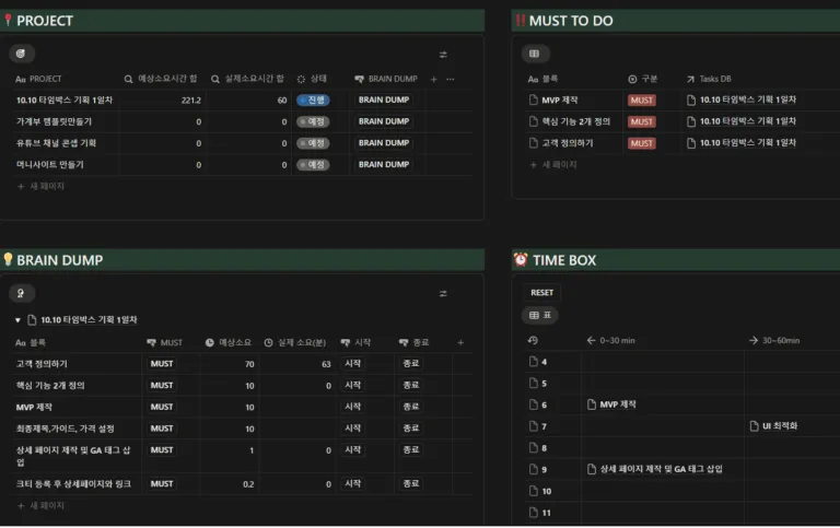 타임박스 플래너 노션 캡처